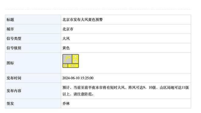 唐斯：快船有乔治和小卡 不可能完全防住但必须限制他们