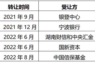 库兹马不愿走是想留队建设？帕森斯：我可不信 奇才什么都没建啊